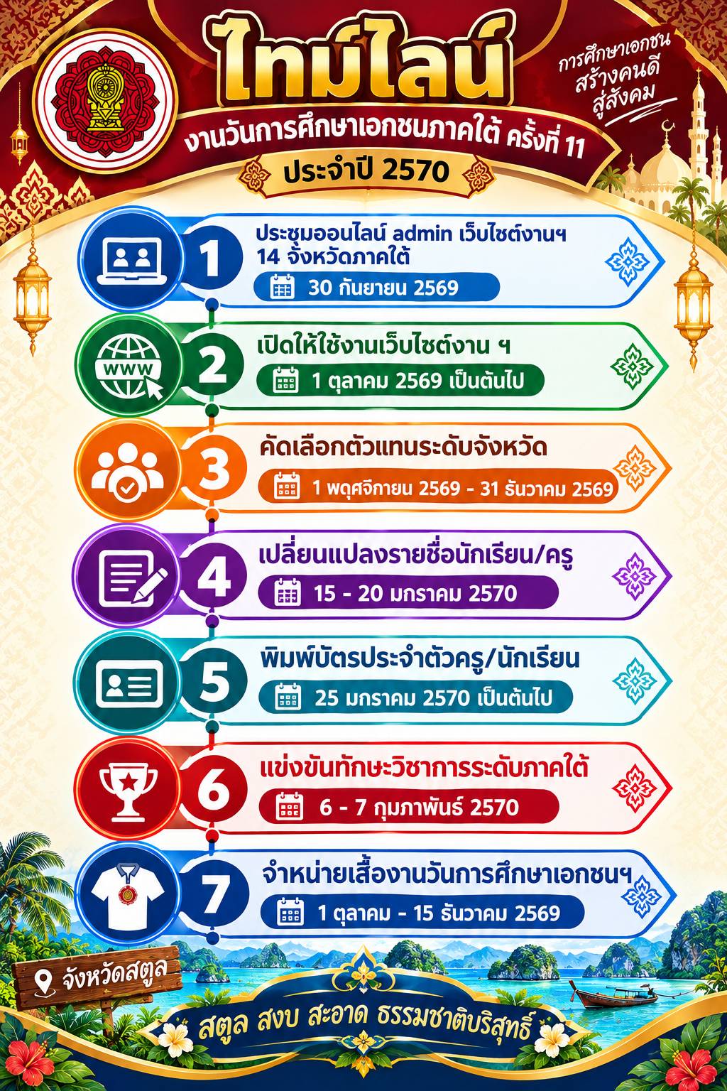 ข่าวประชาสัมพัมพันธ์